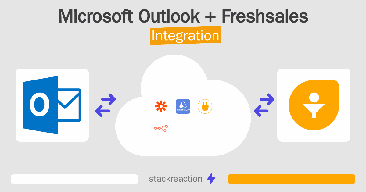Microsoft Outlook and Freshsales Integration