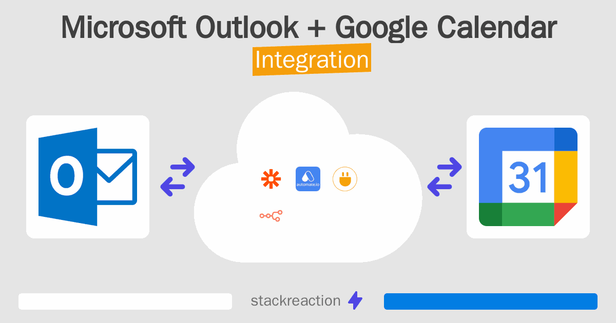Microsoft Outlook and Google Calendar Integration