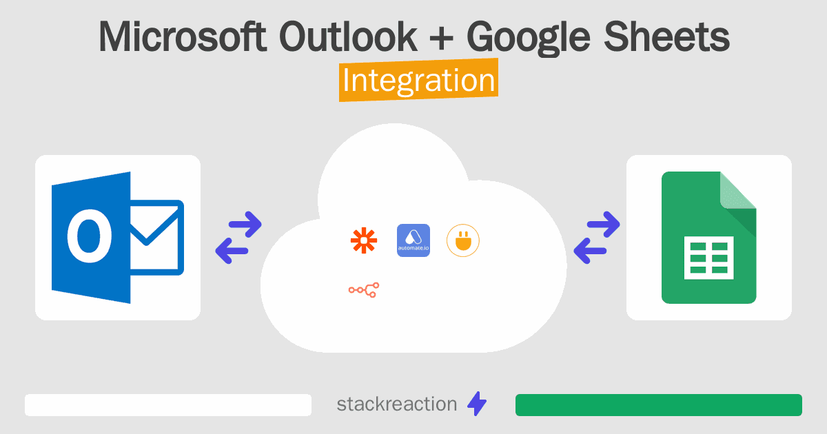 Microsoft Outlook and Google Sheets Integration