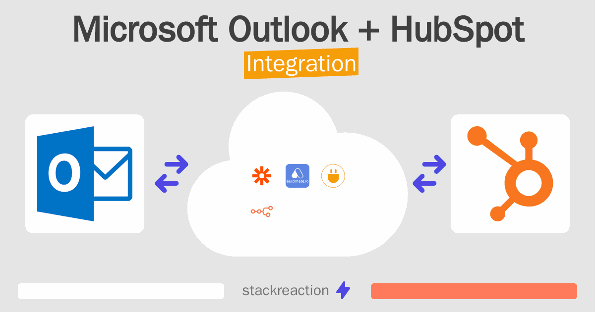 Microsoft Outlook and HubSpot Integration