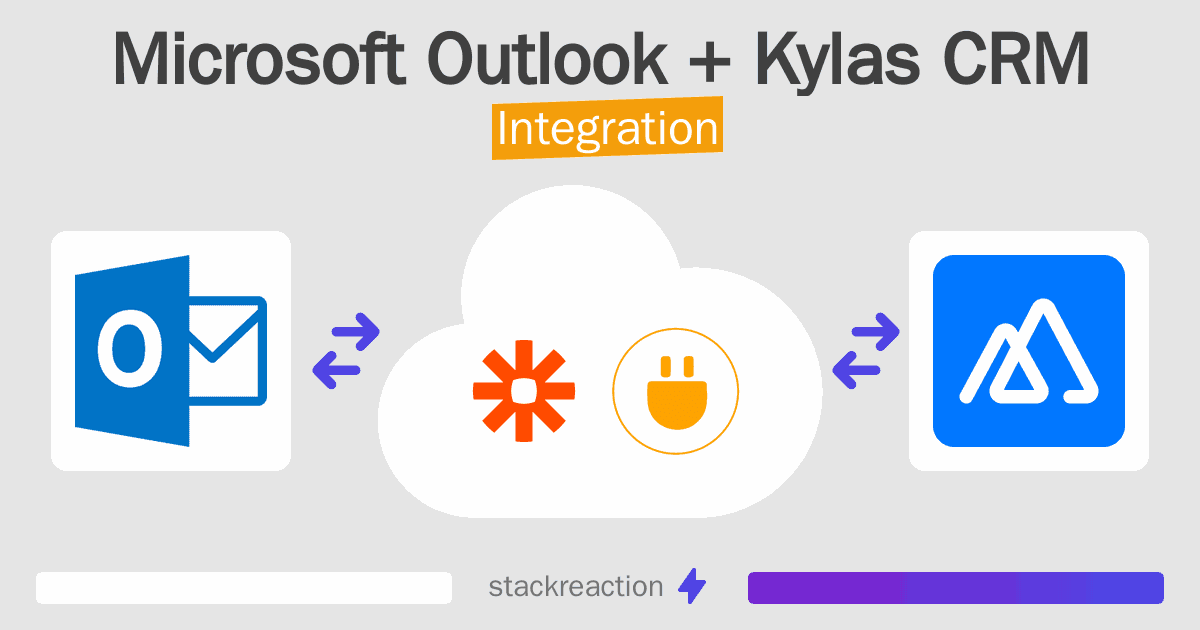 Microsoft Outlook and Kylas CRM Integration