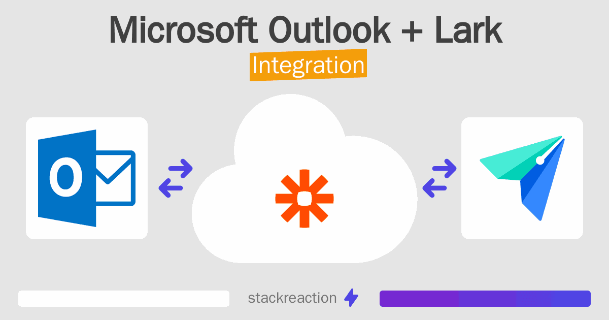 Microsoft Outlook and Lark Integration