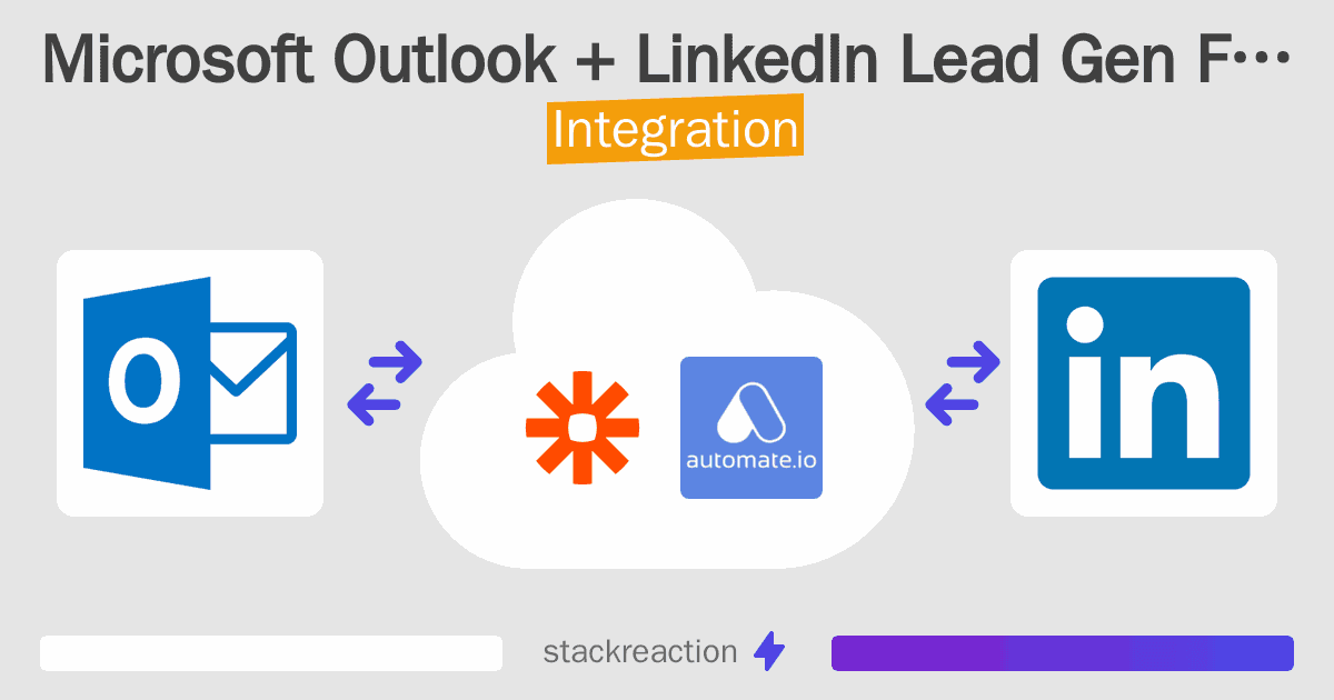 Microsoft Outlook and LinkedIn Lead Gen Forms Integration