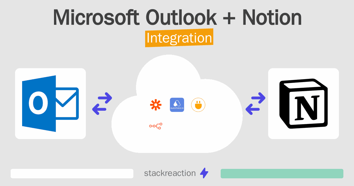Microsoft Outlook and Notion Integration