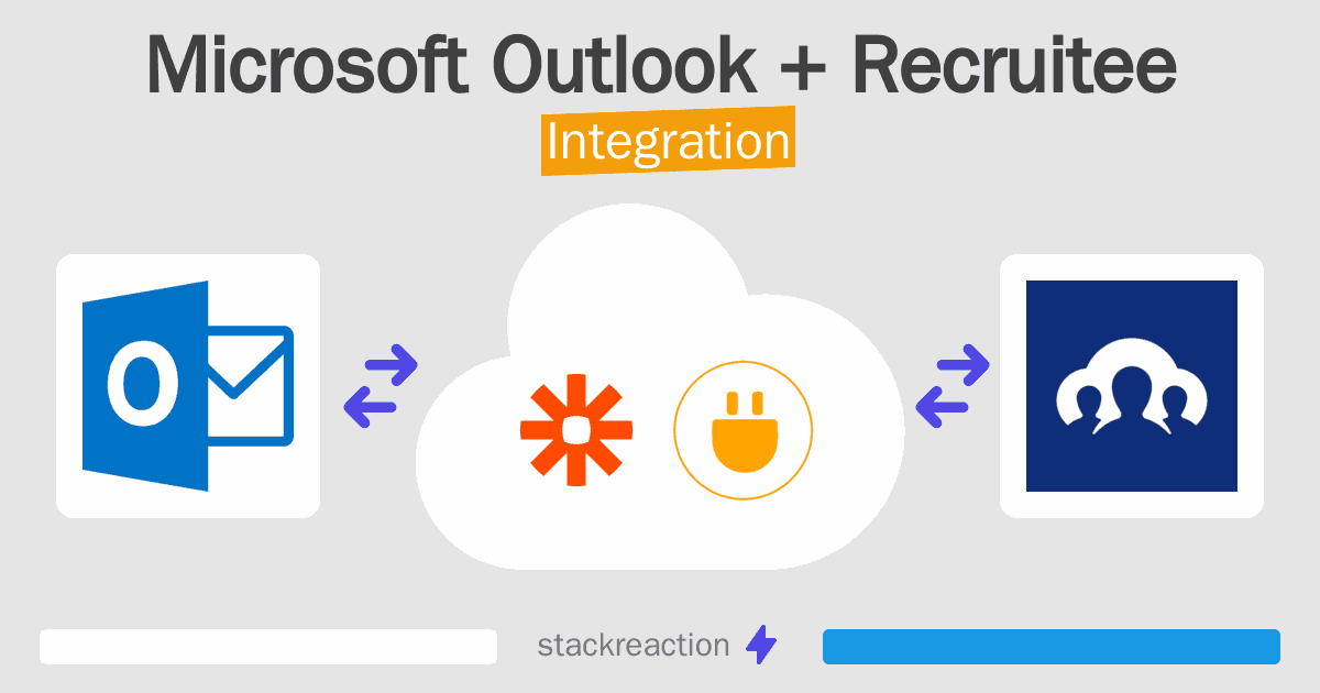 Microsoft Outlook and Recruitee Integration