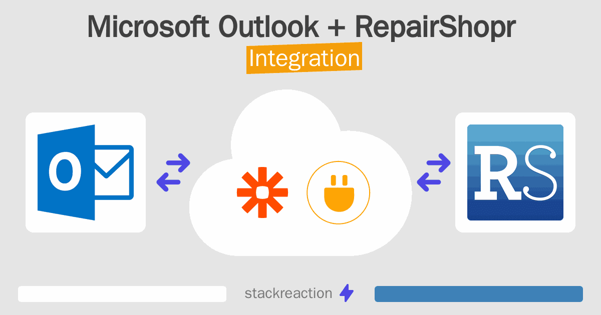 Microsoft Outlook and RepairShopr Integration