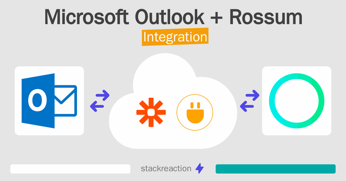 Microsoft Outlook and Rossum Integration