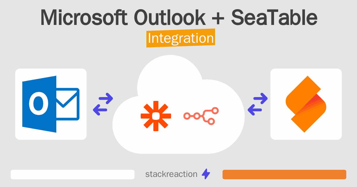 Microsoft Outlook and SeaTable Integration