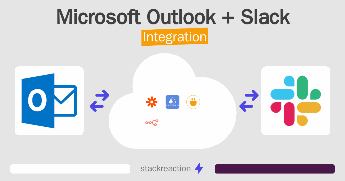 Microsoft Outlook and Slack Integration