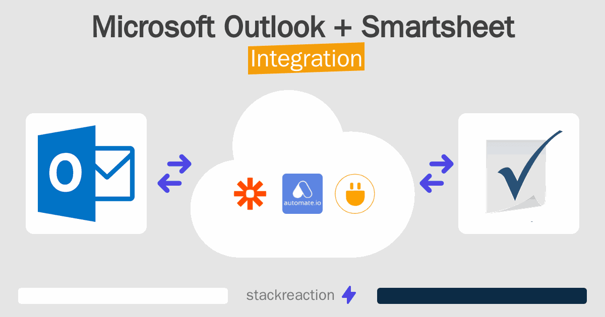 Microsoft Outlook and Smartsheet Integration