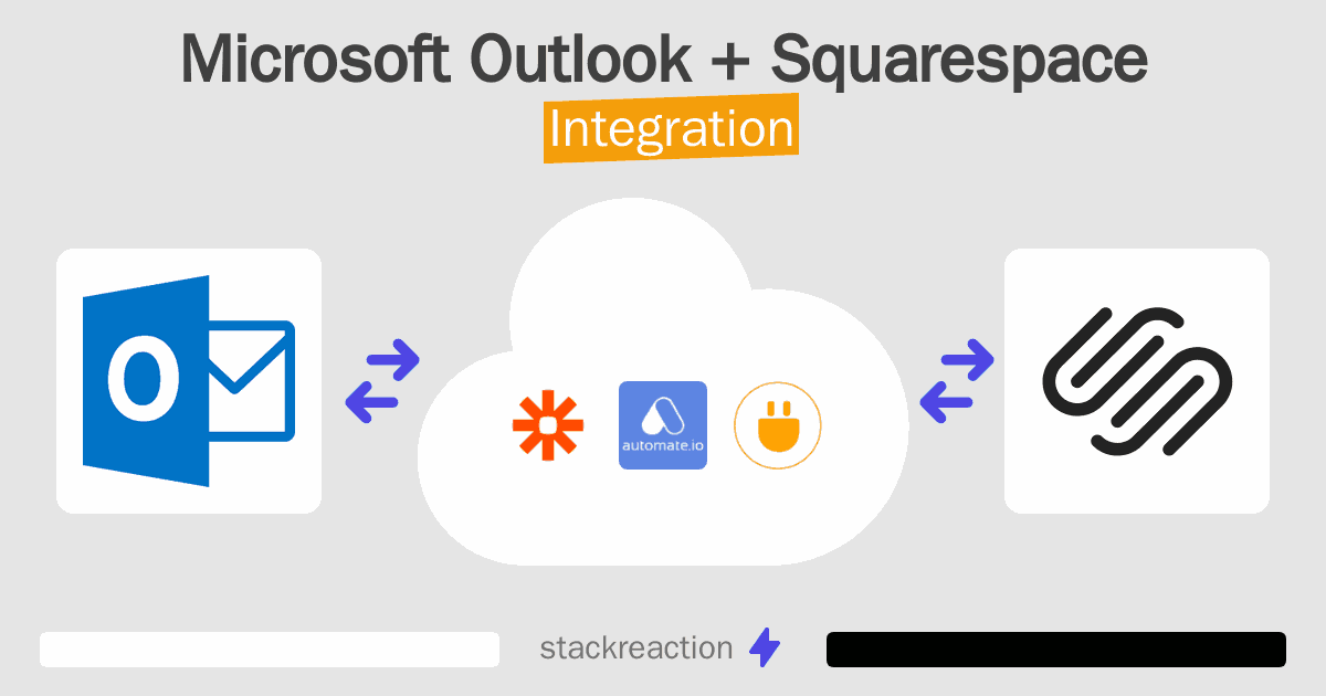 Microsoft Outlook and Squarespace Integration