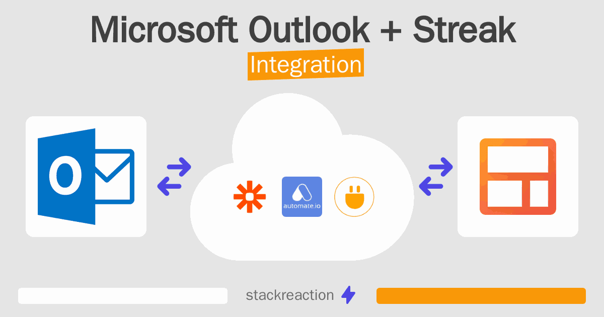 Microsoft Outlook and Streak Integration