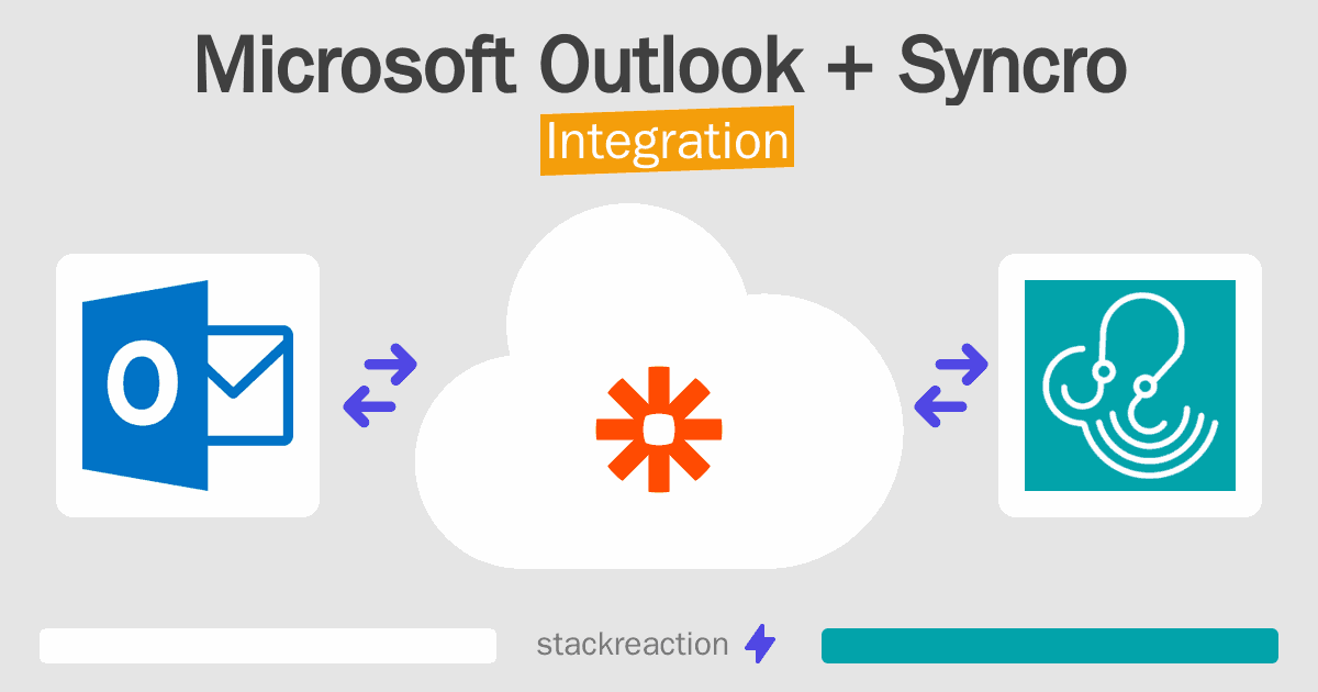 Microsoft Outlook and Syncro Integration