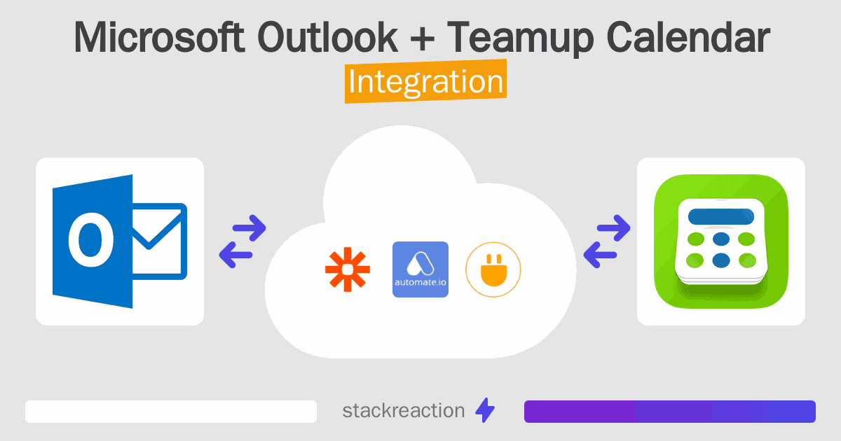 Microsoft Outlook and Teamup Calendar Integration