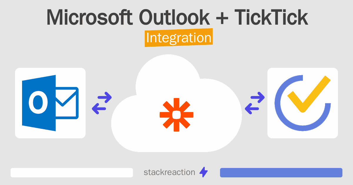 Microsoft Outlook and TickTick Integration
