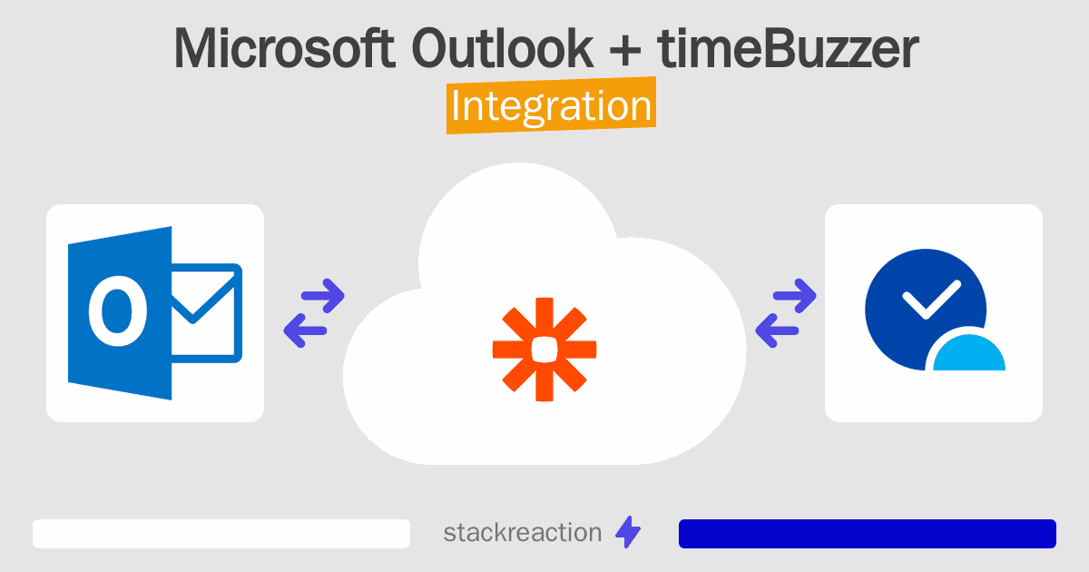 Microsoft Outlook and timeBuzzer Integration