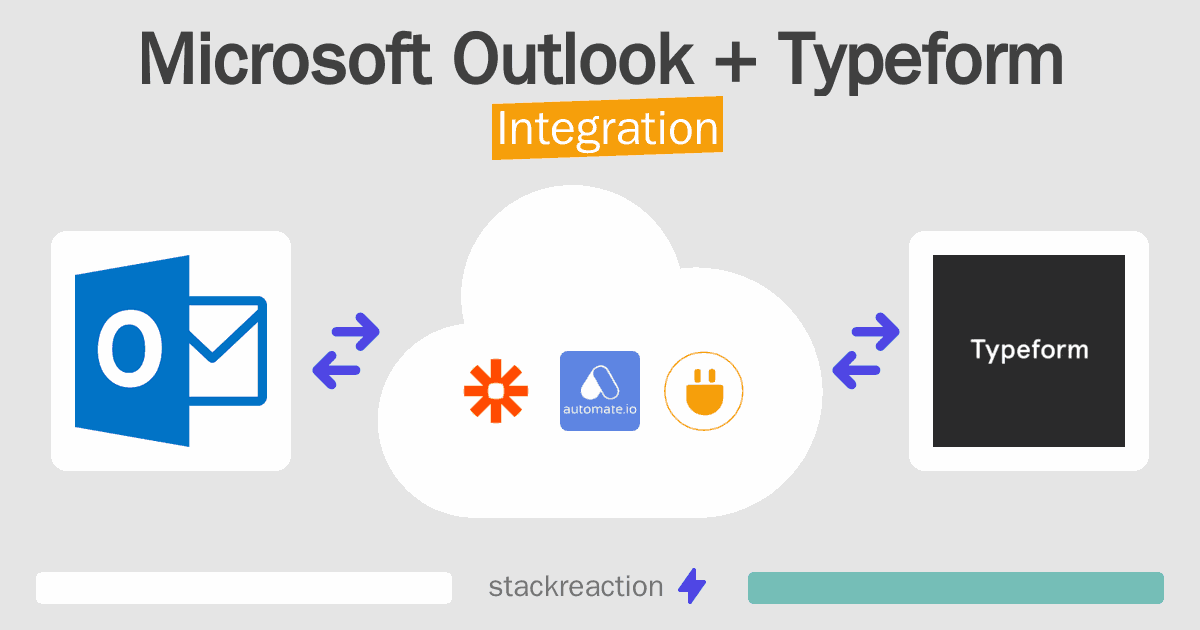 Microsoft Outlook and Typeform Integration