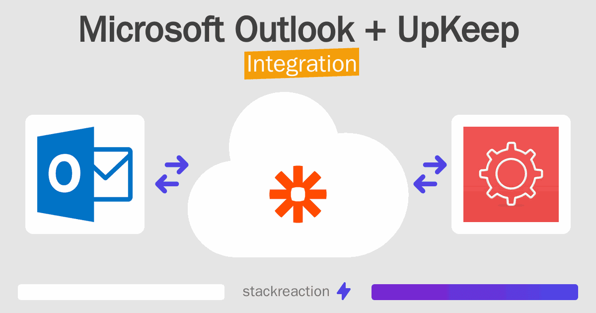 Microsoft Outlook and UpKeep Integration