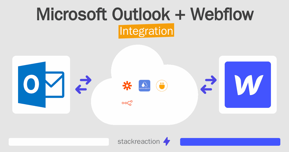 Microsoft Outlook and Webflow Integration