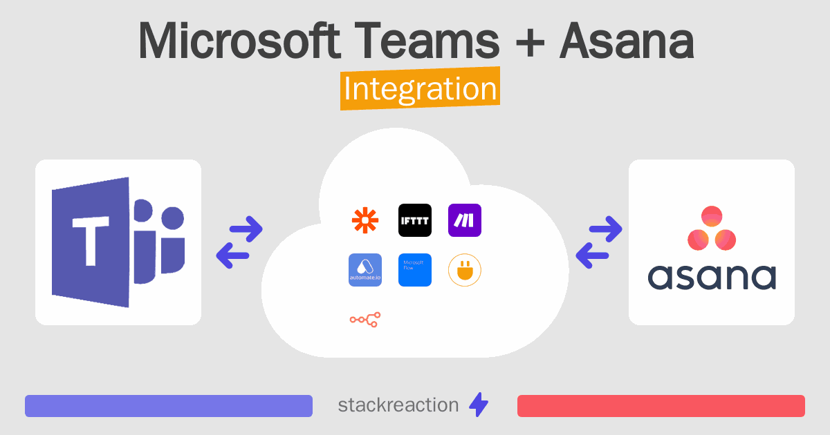 Microsoft Teams and Asana Integration