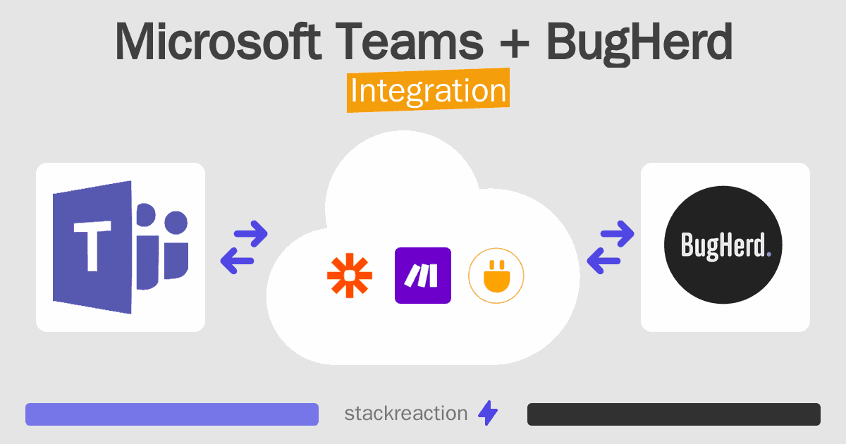 Microsoft Teams and BugHerd Integration