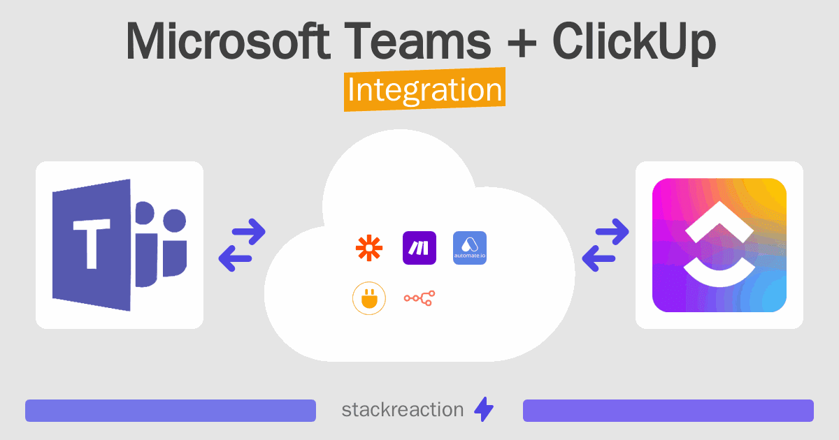 Microsoft Teams and ClickUp Integration
