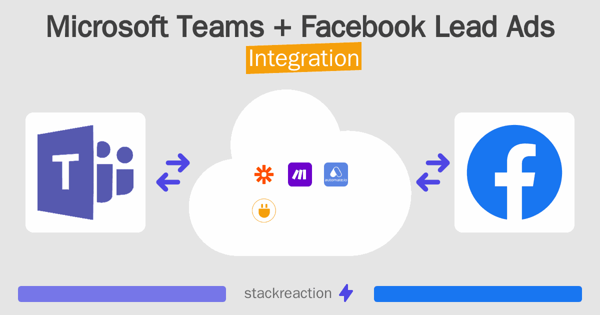 Microsoft Teams and Facebook Lead Ads Integration