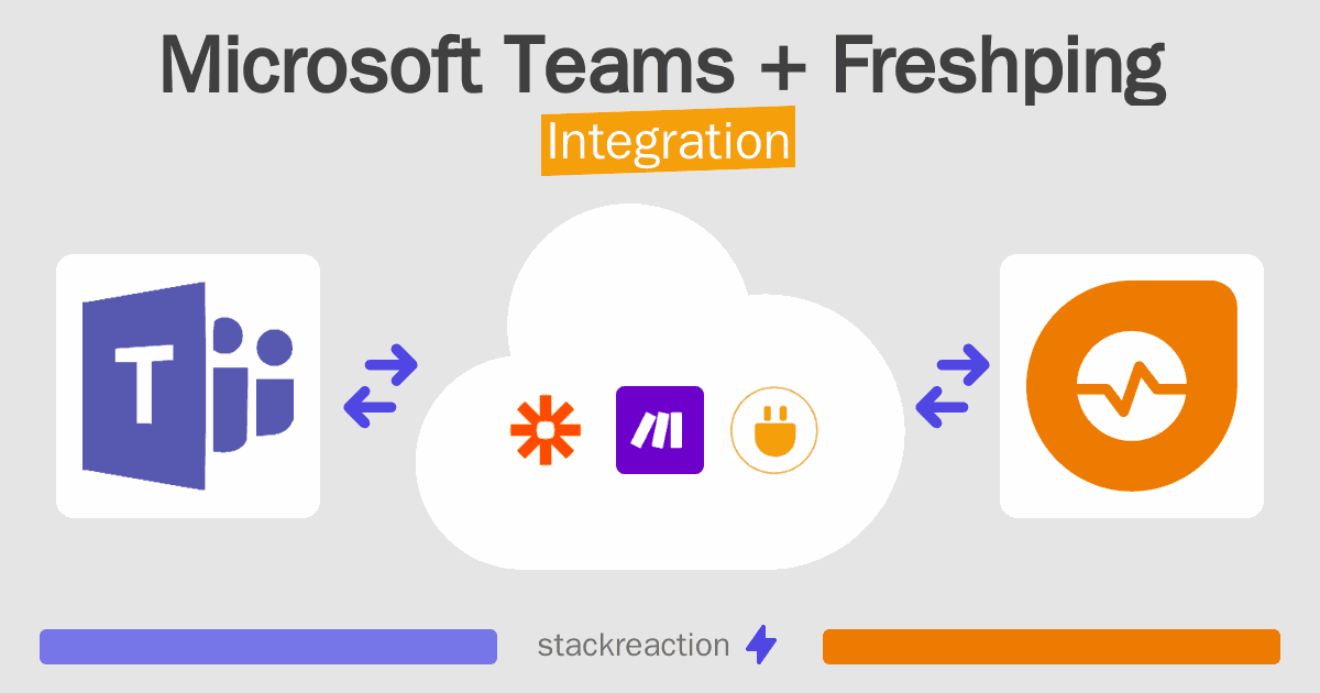 Microsoft Teams and Freshping Integration