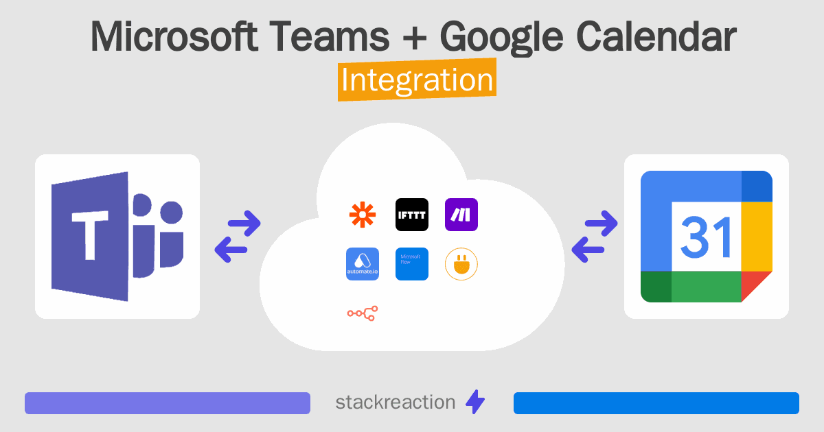 Microsoft Teams and Google Calendar Integration