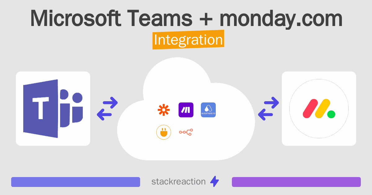 Microsoft Teams and monday.com Integration