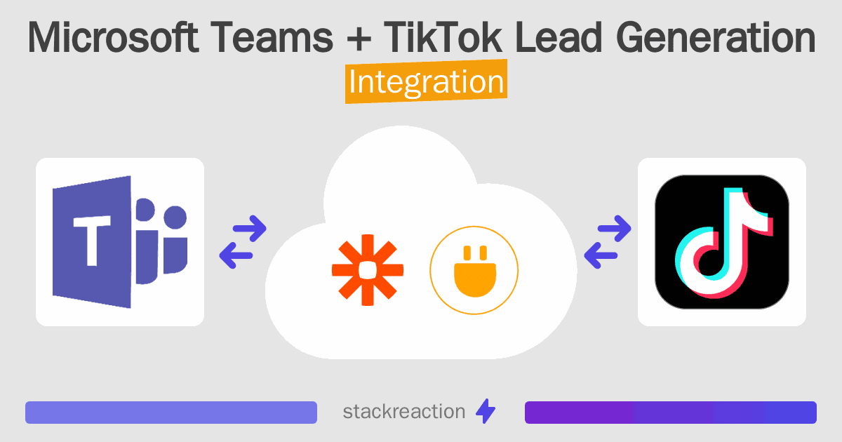 Microsoft Teams and TikTok Lead Generation Integration