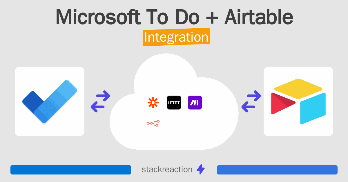 Microsoft To Do and Airtable Integration