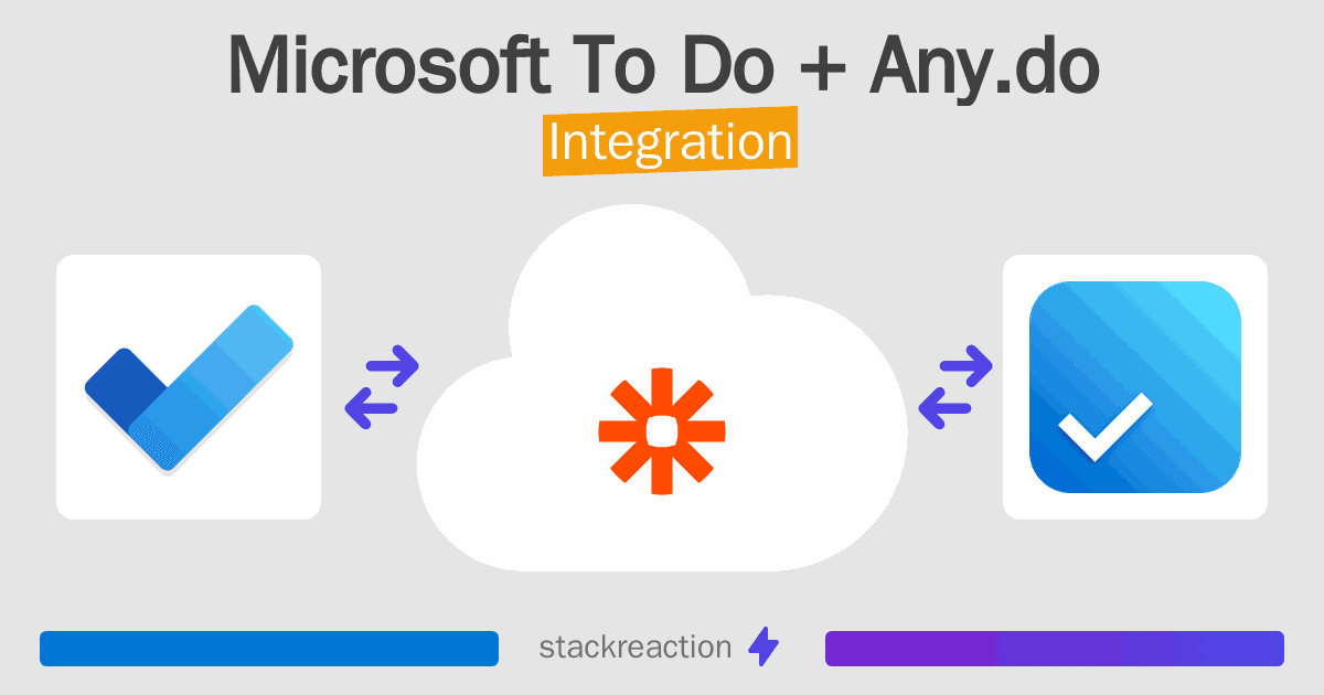 Microsoft To Do and Any.do Integration
