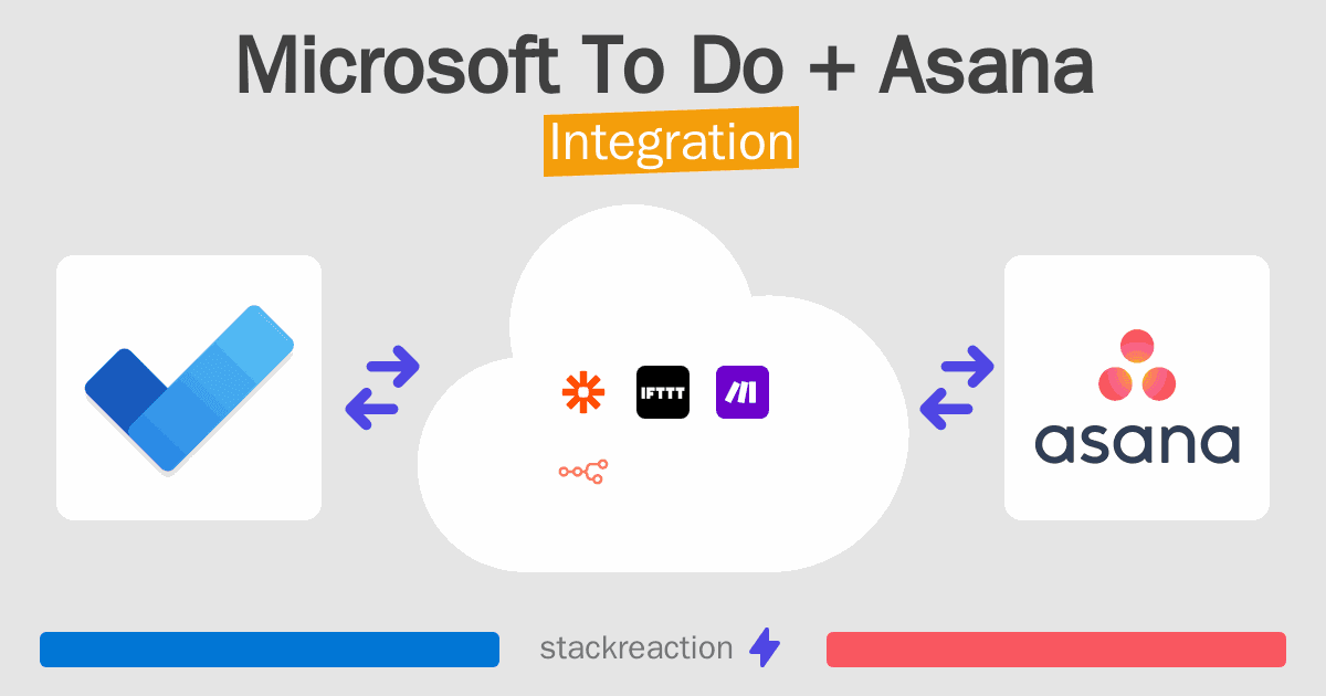 Microsoft To Do and Asana Integration