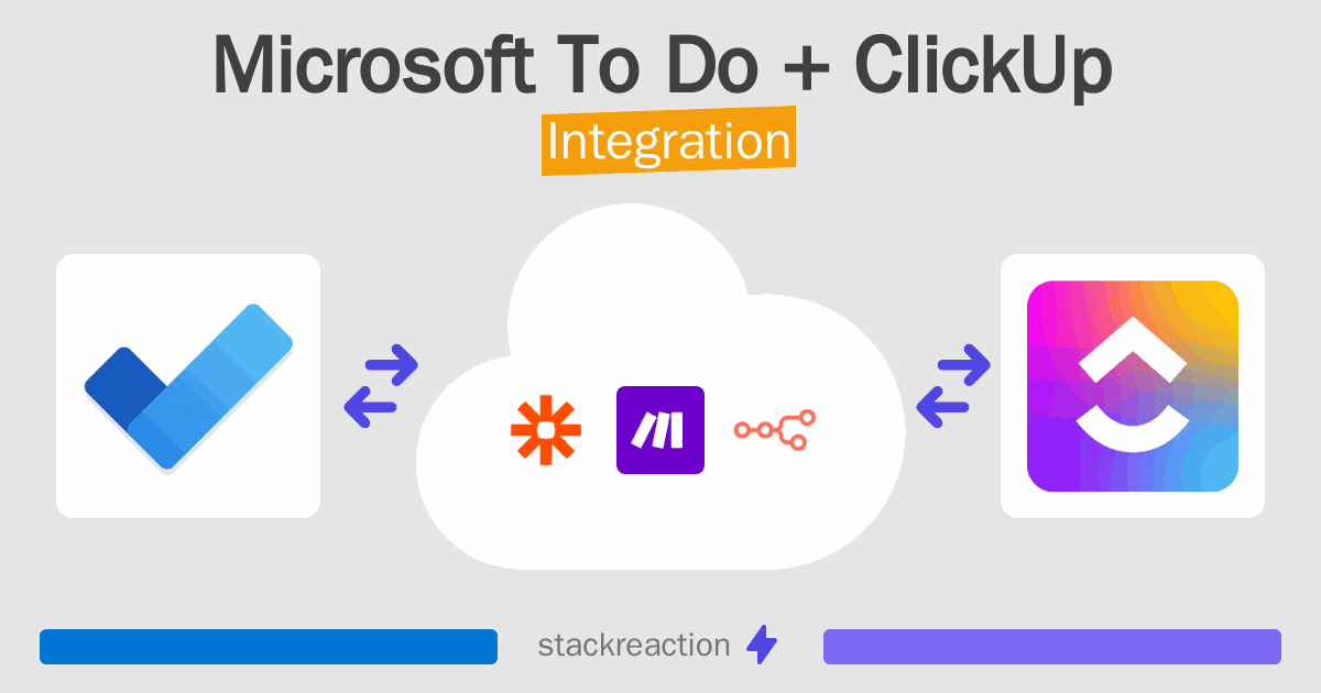 Microsoft To Do and ClickUp Integration