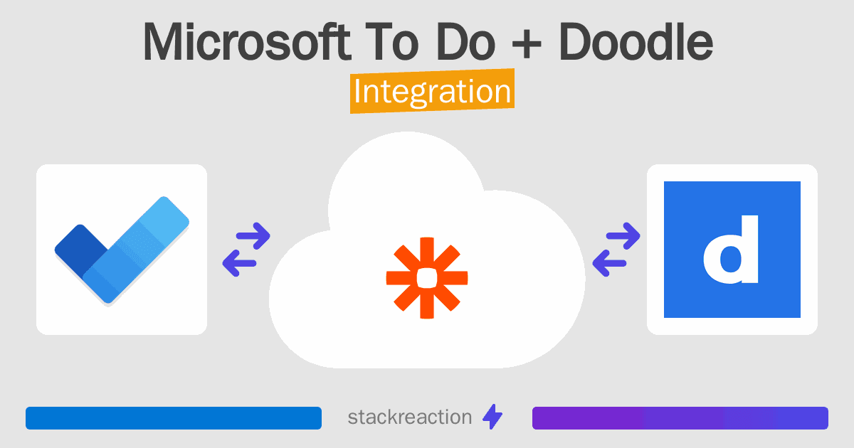 Microsoft To Do and Doodle Integration