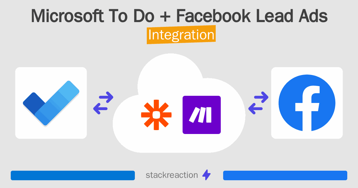 Microsoft To Do and Facebook Lead Ads Integration