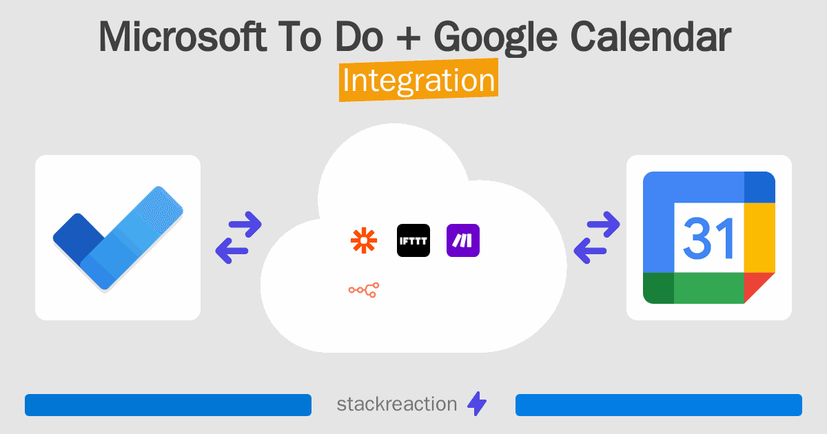 Microsoft To Do and Google Calendar Integration