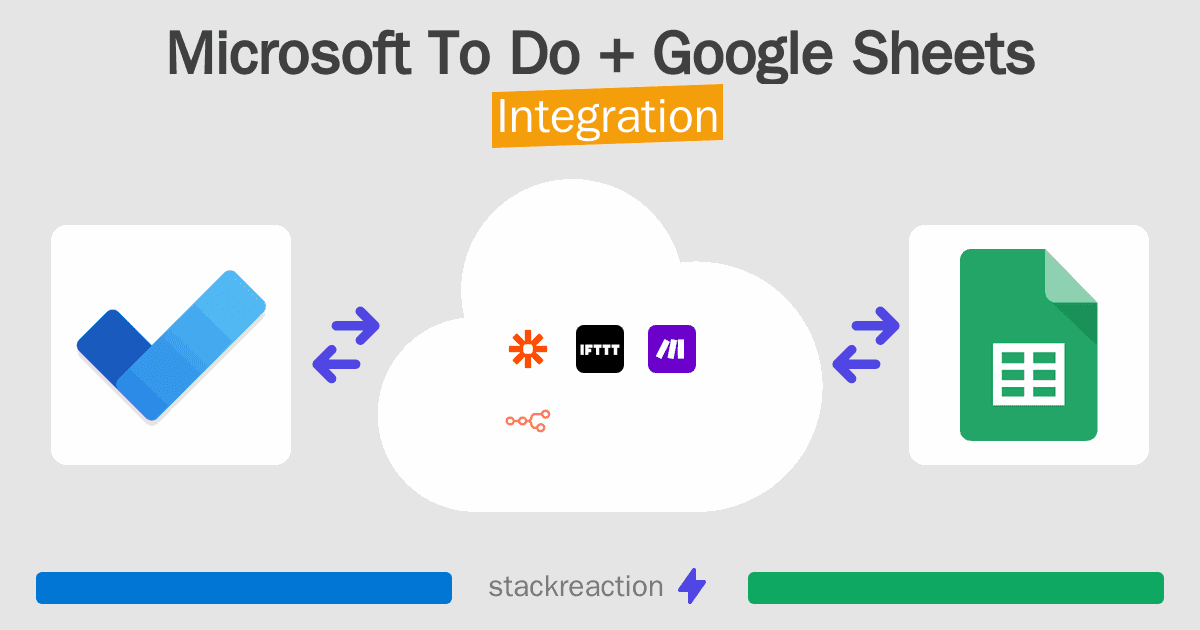 Microsoft To Do and Google Sheets Integration