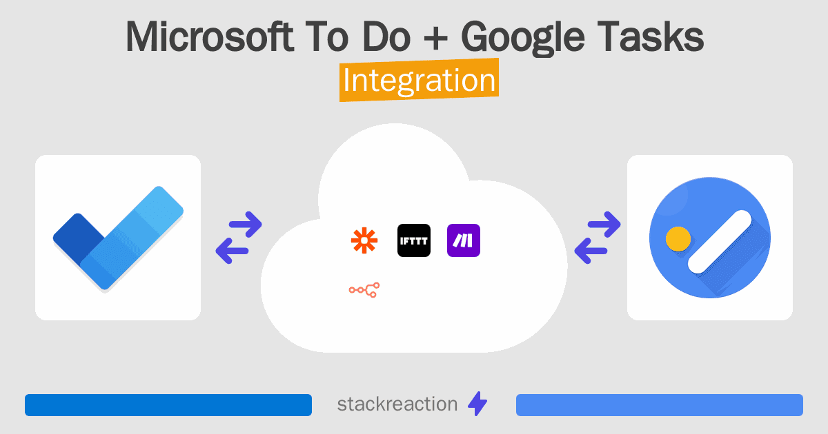 Microsoft To Do and Google Tasks Integration