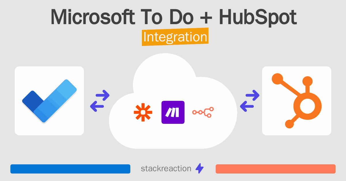 Microsoft To Do and HubSpot Integration