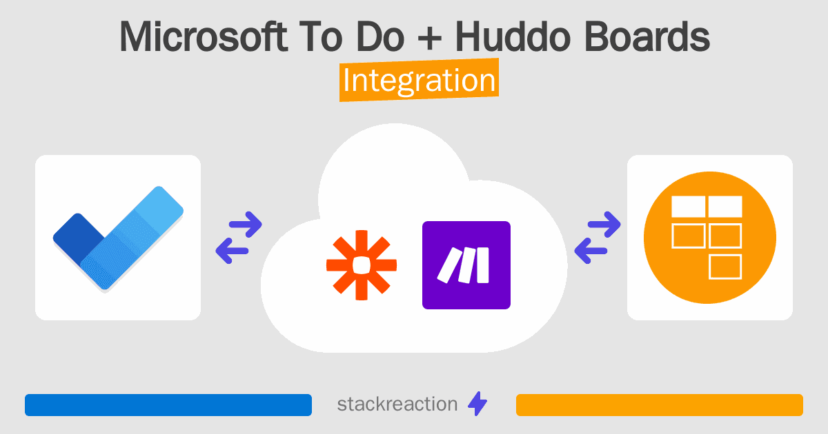 Microsoft To Do and Huddo Boards Integration
