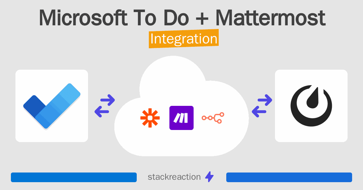 Microsoft To Do and Mattermost Integration