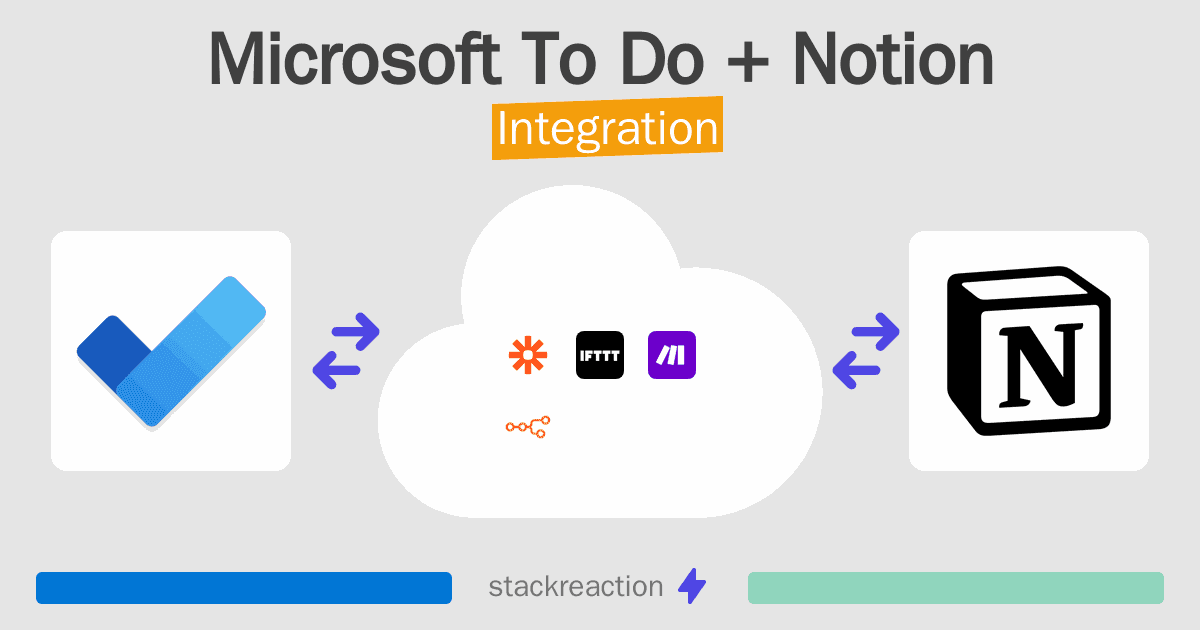 Microsoft To Do and Notion Integration