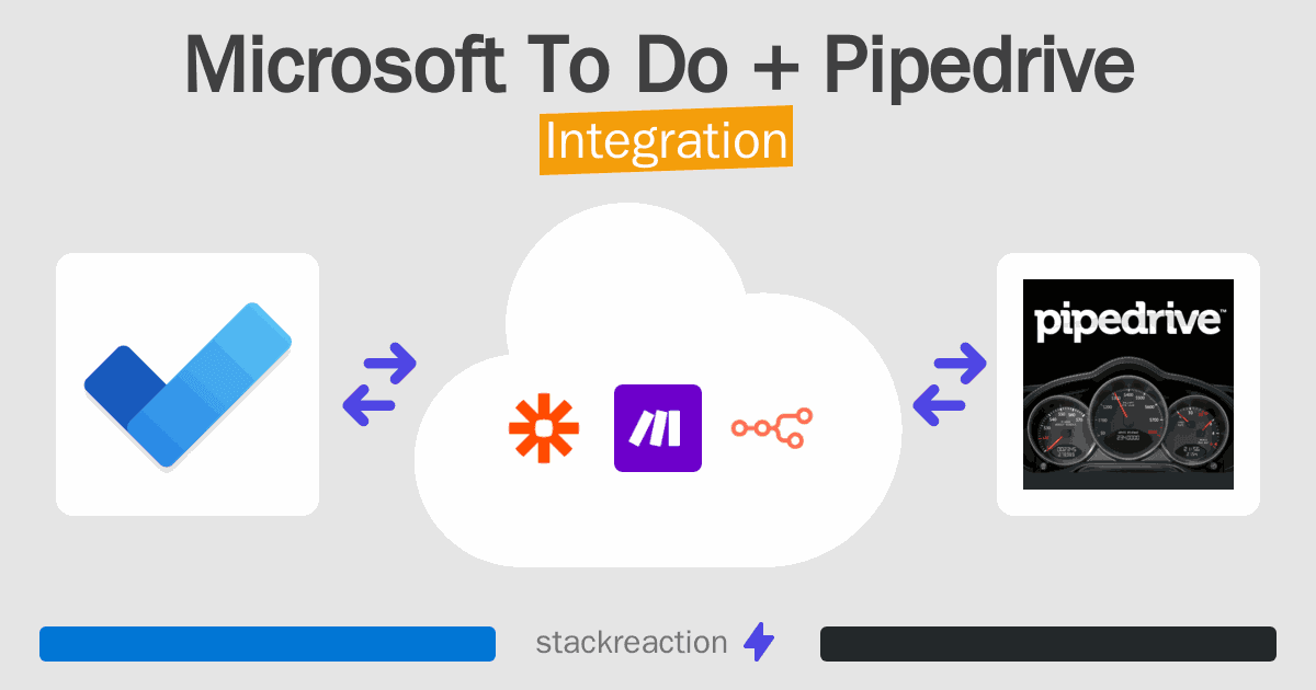Microsoft To Do and Pipedrive Integration
