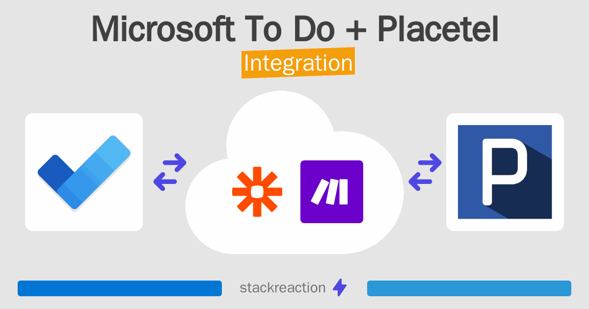 Microsoft To Do and Placetel Integration