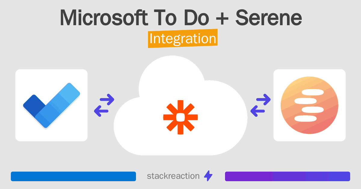 Microsoft To Do and Serene Integration