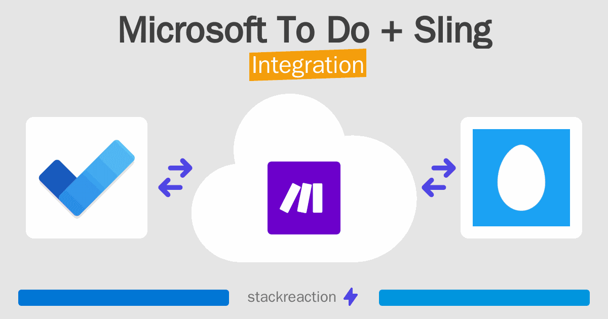 Microsoft To Do and Sling Integration