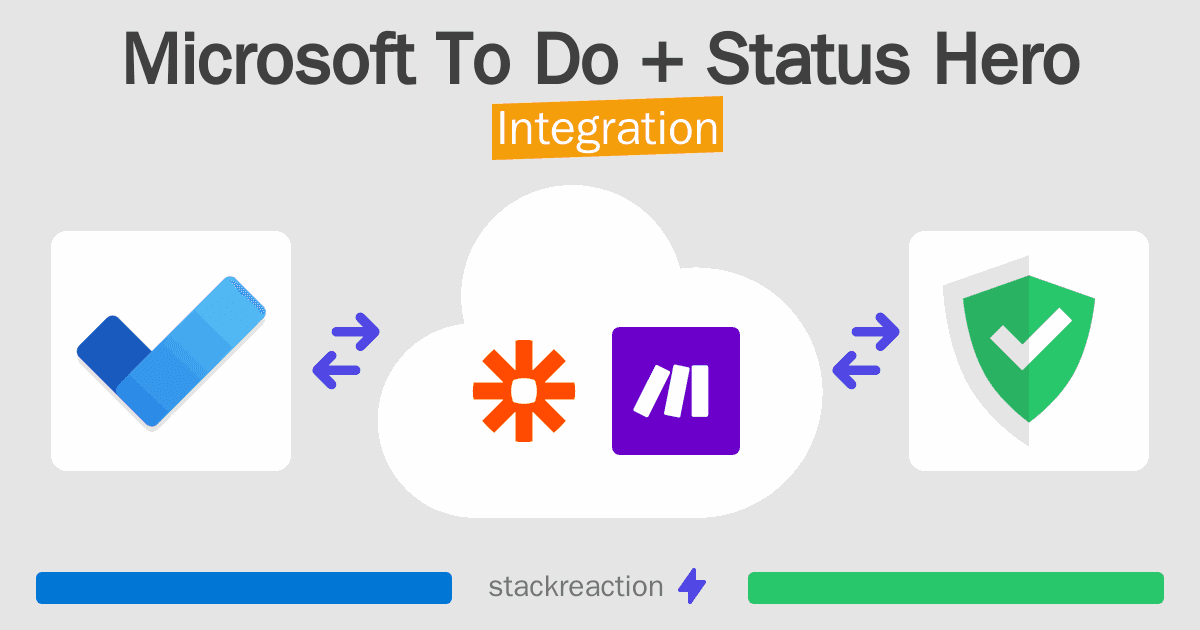 Microsoft To Do and Status Hero Integration