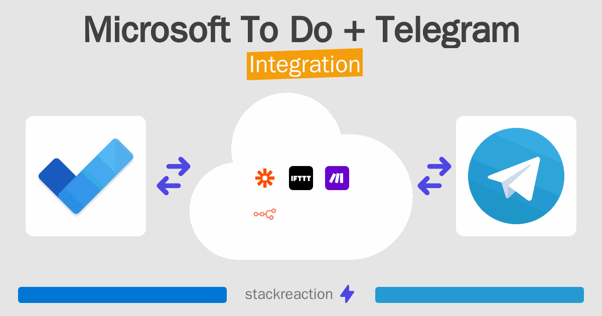 Microsoft To Do and Telegram Integration